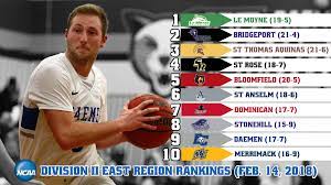 Men's Basketball Ranked Ninth In First ...
