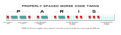 learn morse code and operate cw with k4icy
