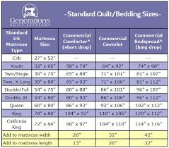 Standard Quilt Sizes Chart King Queen Twin Crib And More