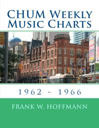 Buy Chum Weekly Music Charts 1962 1966 Book Online At Low