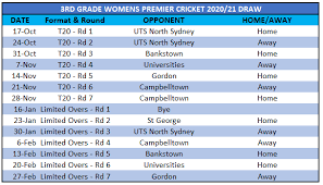 womens premier cricket draw released