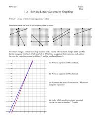 Solving Linear Systems By Graphing