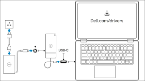 dell universal or usb c docking station