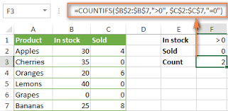 excel countifs and countif with