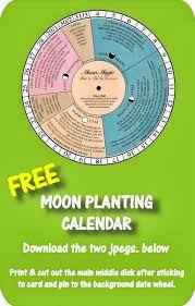 Gardening By The Moon A Free Moon Planting Calendar