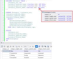 sql server story of temporary objects