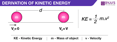 The kinetic energy equation is: Derivation Of Kinetic Energy Detailed Kinetic Energy Derivation