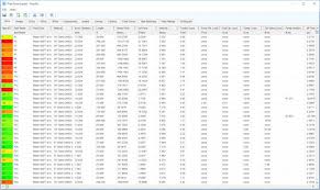 Pipe Flow Expert Software Screenshots