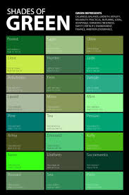 Shades Of Green Color Palette Poster In 2019 Green Color