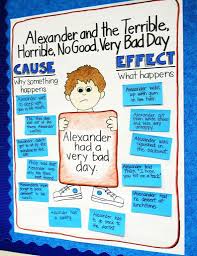 Cause And Effect With Alexander And The Terrible Horrible