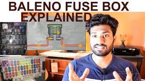 Take a sneak peak at the movies coming out this week (8/12) is 'wandavision' good? Baleno Fuse Box Explained How To Change Fuse By Shubham Here
