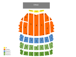 Radio City Music Hall Seating Chart And Tickets