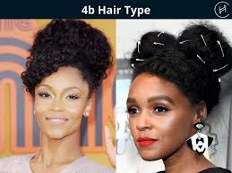 afro hair types 4a 4b 4c hair types