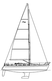 Faurby Yachts A/S — Builder — Sailboat Guide