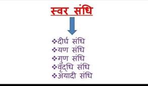 Swar Sandhi Ka Chart Please Brainly In