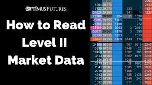 How To Read Level Ii Market Data Analyzing Trading