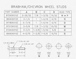 Brabham Wheel Stud Length Chart Vintage Race Car Parts