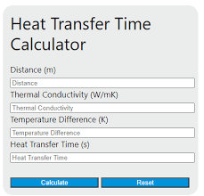 Heat Transfer Time Calculator