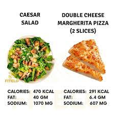 Is Caesar Salad Bad For Weight Loss gambar png