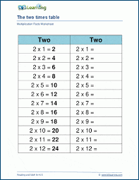 multiplying by 2 worksheets k5 learning