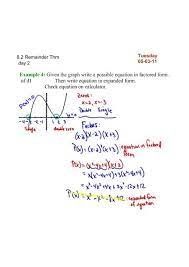 graph write a possible equation