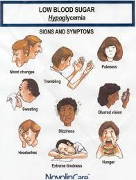 Hypoglycemia Signs Symptoms Some Patients Learn Best
