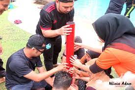 They help the team learn about each other — how each. Part 1 Team Building Terbaik Di Cyberview Resort Spa Mimin Adam