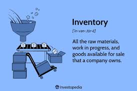 what is inventory definition types