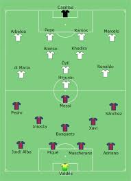 Barcelona may squeeze narrow result at real madrid in el clasico. File Real Madrid Vs Barcelona 2012 08 29 Svg Wikimedia Commons