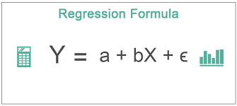 Regression Formula What Is It