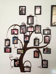 family frame tree