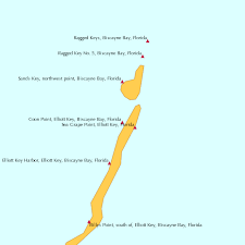 Coon Point Elliott Key Biscayne Bay Florida Tide Chart