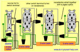 Note that wiring configurations can vary greatly depending on how the circuit is arranged. Wiring Diagrams For Switched Wall Outlets Do It Yourself Help Com