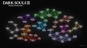 Map of Bonfire Connections : r/darksouls3