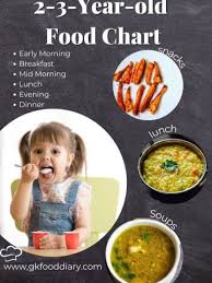 12 18 months baby food chart