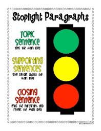 Stoplight Paragraph Anchor Chart