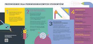 Przewodnik dla pierwszorocznych studentów / Aktualności / Strona główna - Politechnika  Warszawska