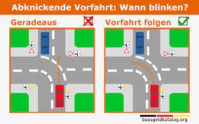 Was gilt nach diesem verkehrszeichen ? Abknickende Vorfahrt Vorfahrtsregeln In Deutschland 2021