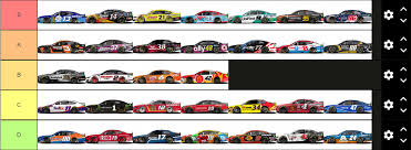 A look at some of the paint schemes for the 2020 nascar cup series season. Evan Posocco On Twitter Here S My Tier List For The Best Paint Schemes From The Nascar All Star Race And Even Though Any Other Option Is Wrong You Can Make Your Own