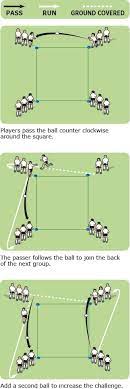 ping and handling rugby drills