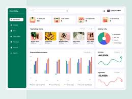 This inventory management system from cin7 comes with a ton of bells and whistles. Inventory Management Designs Themes Templates And Downloadable Graphic Elements On Dribbble