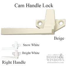 Cam Handle For Hopper Window