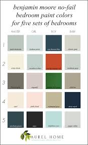 the best bedroom paint colors you re