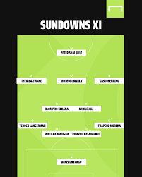 Transfers, gehalt, erfolge, statistiken im klub und im nationalteam. How Mamelodi Sundowns Could Line Up With Shalulile And Mvala Goal Com