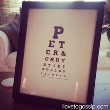 Diy Monday Make Your Own Personal Message Eye Chart