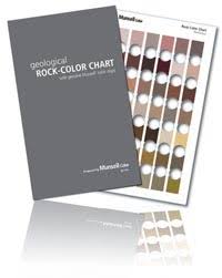 Munsell Rock Colour Chart Soil And Geotechnical Impact