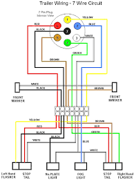 7 way trailer plug wire colors seven wire trailer diagram. Zz 1886 A Usa Plug Wiring Diagram Download Diagram