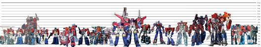 Introductory The Many Sizes Of Optimus Prime Tfw2005