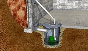What You Should Know About Sump Pumps