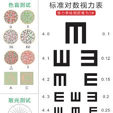 Buy Hong Qiang Eye Chart Correted Standard Logarithmic
